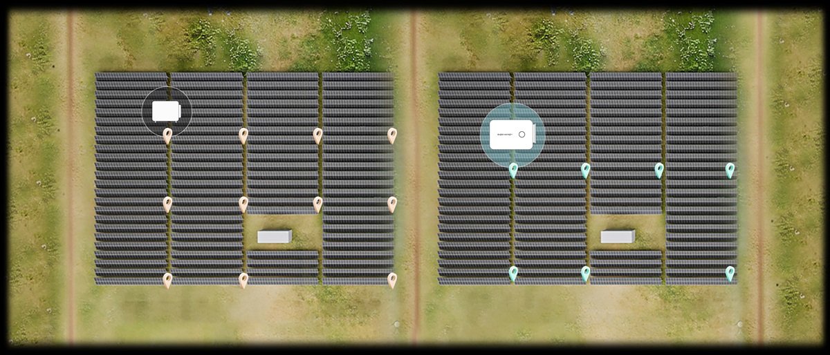 3.22 MW Standard Block